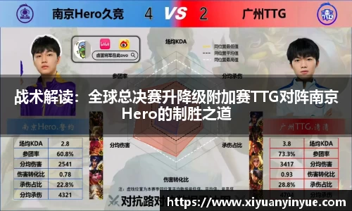 战术解读：全球总决赛升降级附加赛TTG对阵南京Hero的制胜之道