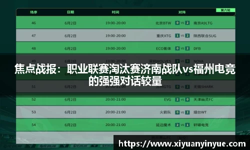 焦点战报：职业联赛淘汰赛济南战队vs福州电竞的强强对话较量