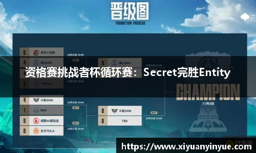 资格赛挑战者杯循环赛：Secret完胜Entity
