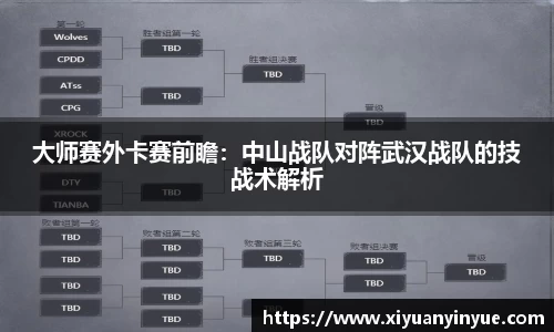 大师赛外卡赛前瞻：中山战队对阵武汉战队的技战术解析