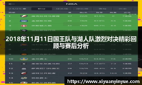 2018年11月11日国王队与湖人队激烈对决精彩回顾与赛后分析